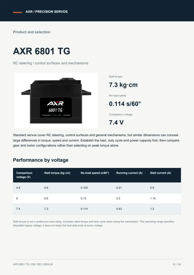 AXR 6801 TG 标准舵机 产品资料 · 英文 PDF 导读 PDF 封面预览