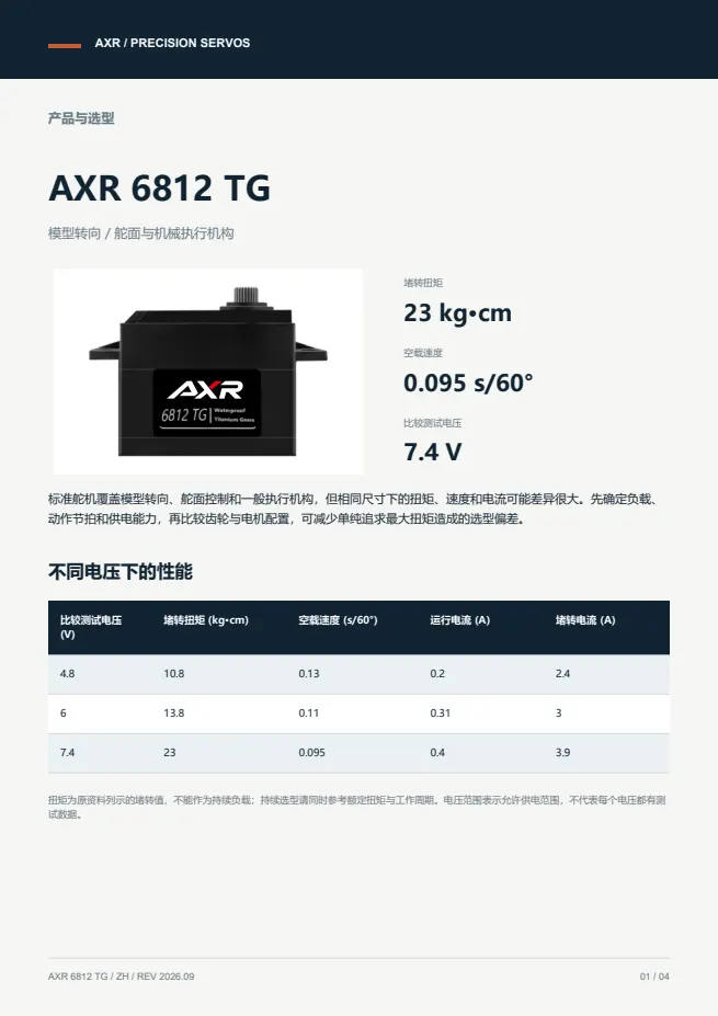 AXR 6812 TG 标准舵机 产品资料 · 中文 PDF 导读 PDF 封面预览