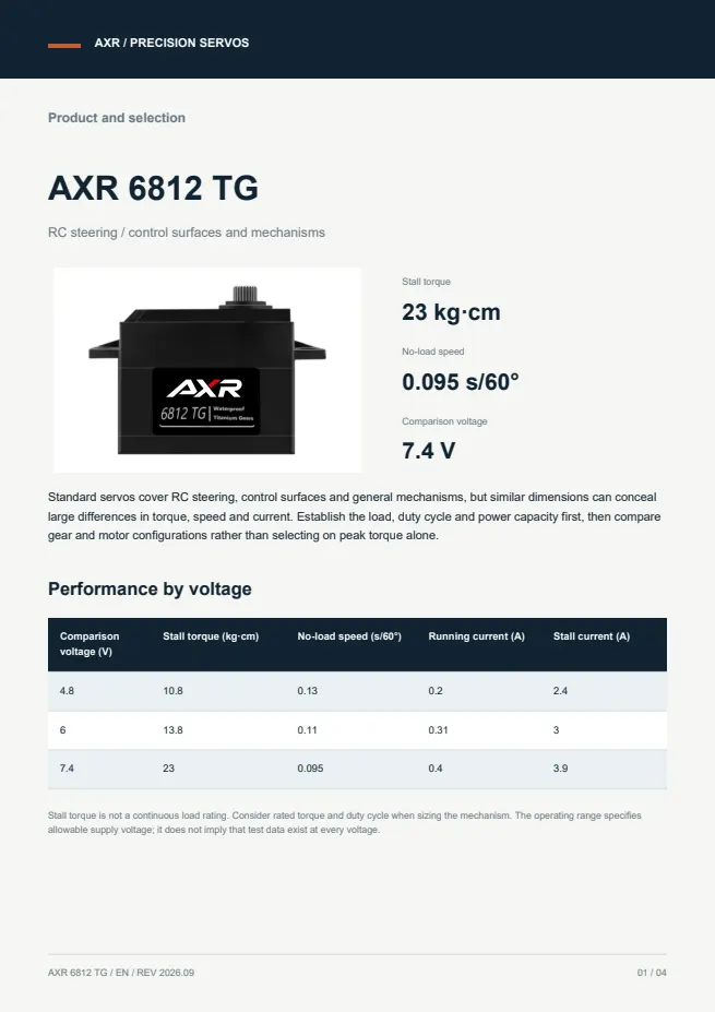 AXR 6812 TG 标准舵机 产品资料 · 英文 PDF 导读 PDF 封面预览