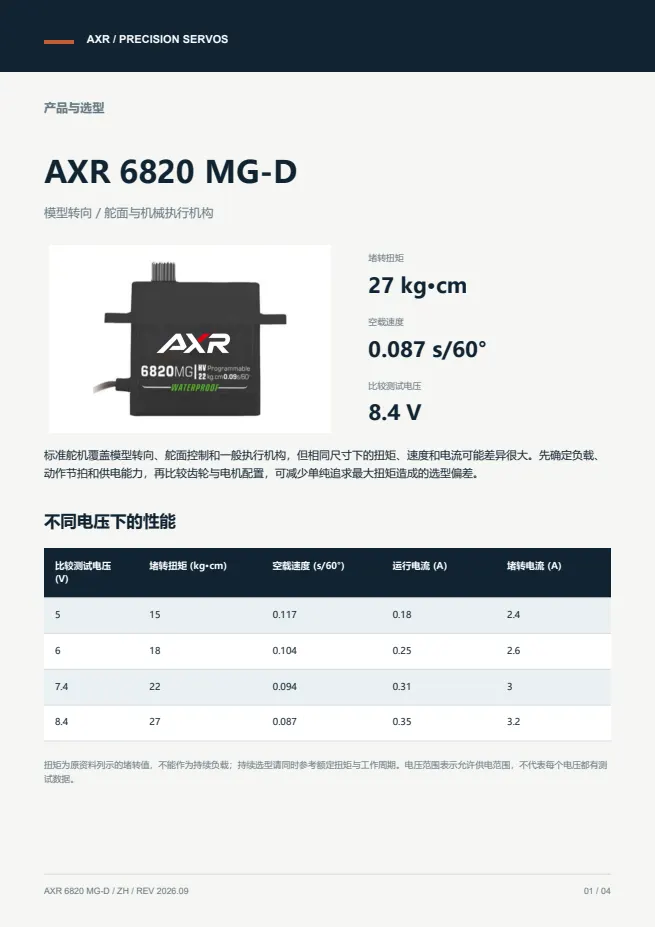 AXR 6820 MG-D 标准舵机 产品资料 · 中文 PDF 导读 PDF 封面预览