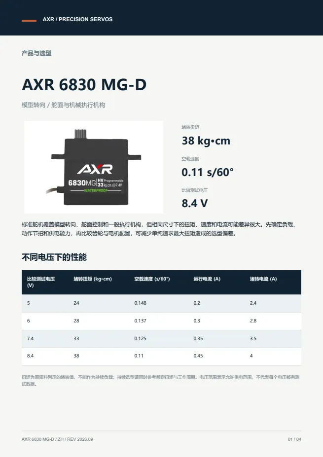 AXR 6830 MG-D 标准舵机 产品资料 · 中文 PDF 导读 PDF 封面预览