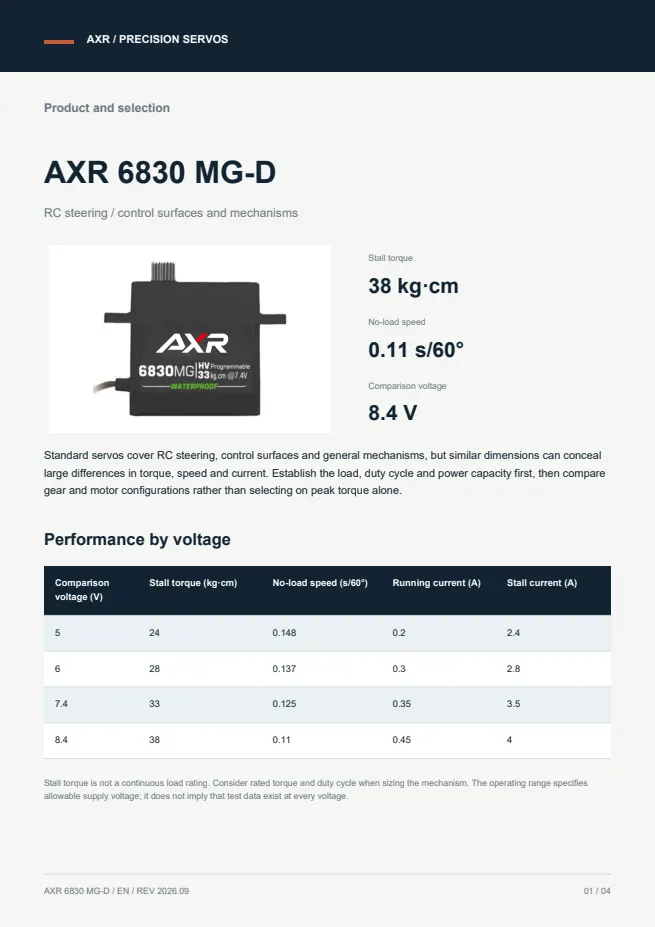 AXR 6830 MG-D 标准舵机 产品资料 · 英文 PDF 导读 PDF 封面预览
