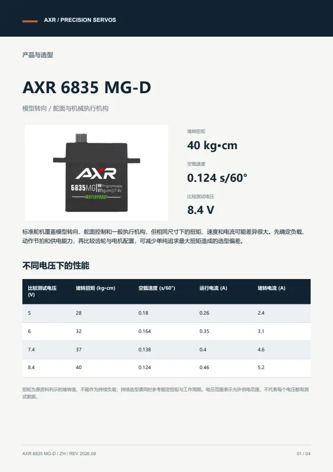 AXR 6835 MG-D 标准舵机 产品资料 · 中文 PDF 导读 PDF 封面预览