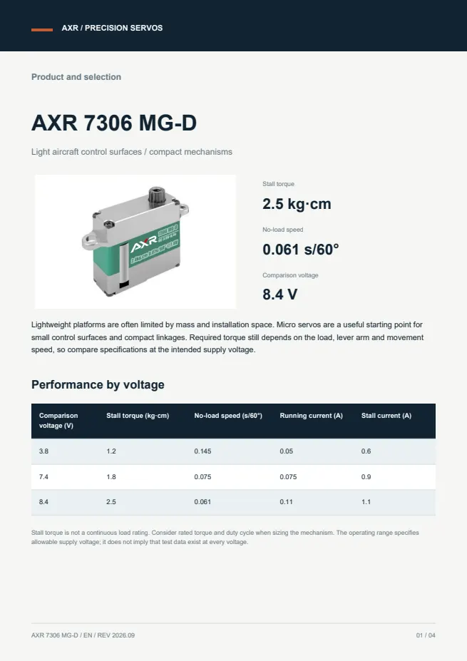 AXR 7306 MG-D 微型舵机 产品资料 · 英文 PDF 导读 PDF 封面预览