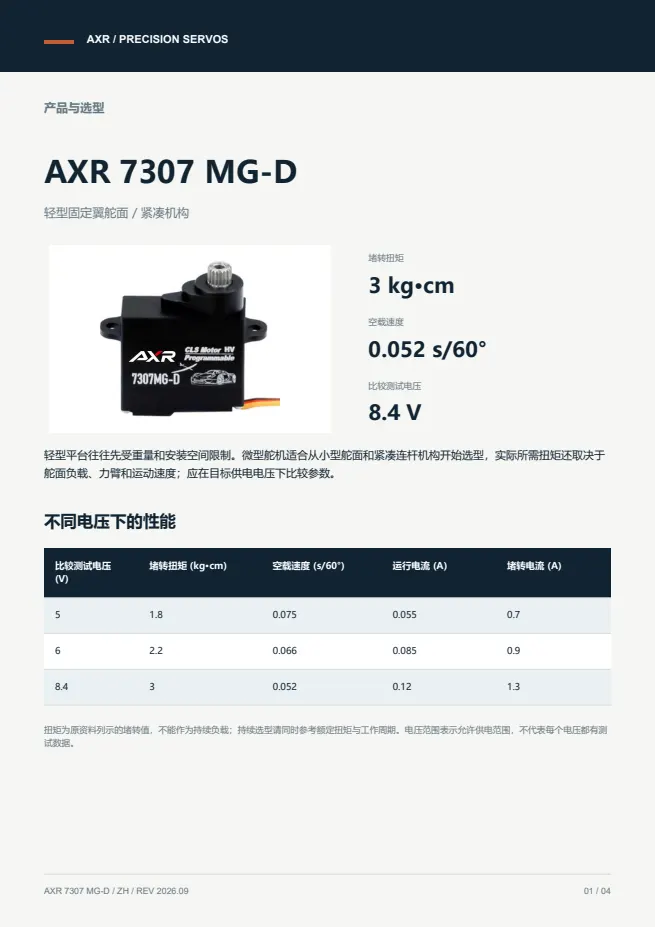 AXR 7307 MG-D 微型舵机 产品资料 · 中文 PDF 导读 PDF 封面预览