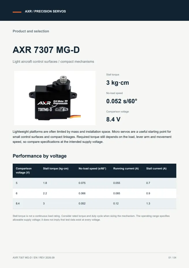 AXR 7307 MG-D 微型舵机 产品资料 · 英文 PDF 导读 PDF 封面预览
