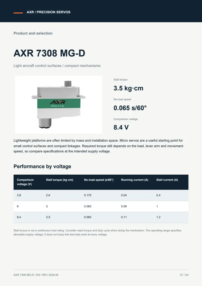 AXR 7308 MG-D 微型舵机 产品资料 · 英文 PDF 导读 PDF 封面预览
