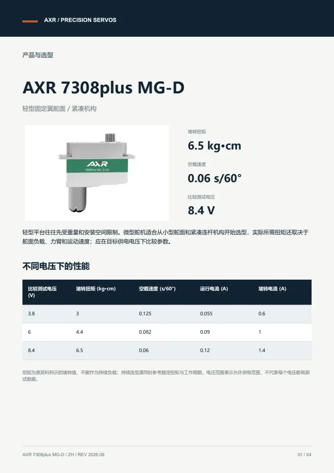 AXR 7308plus MG-D 微型舵机 产品资料 · 中文 PDF 导读 PDF 封面预览