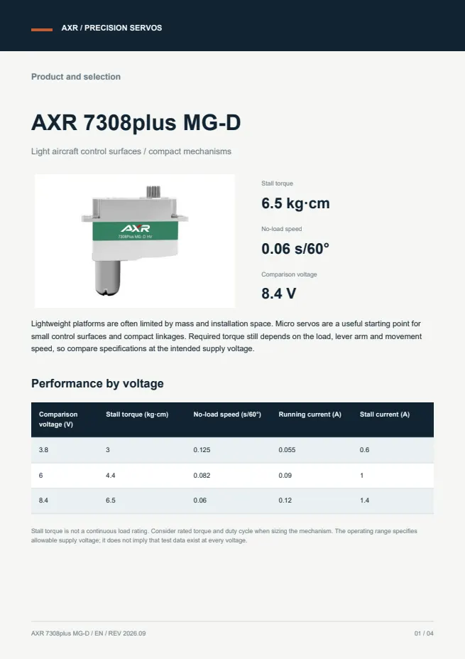 AXR 7308plus MG-D 微型舵机 产品资料 · 英文 PDF 导读 PDF 封面预览