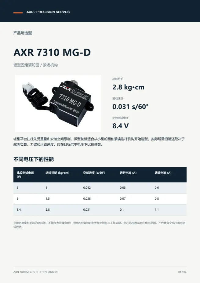 AXR 7310 MG-D 微型舵机 产品资料 · 中文 PDF 导读 PDF 封面预览