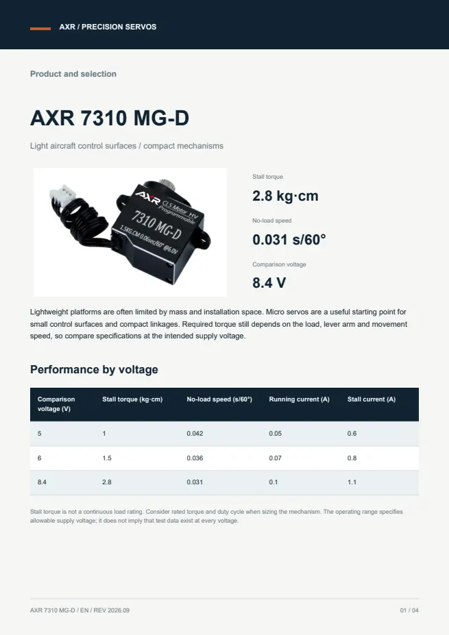 AXR 7310 MG-D 微型舵机 产品资料 · 英文 PDF 导读 PDF 封面预览