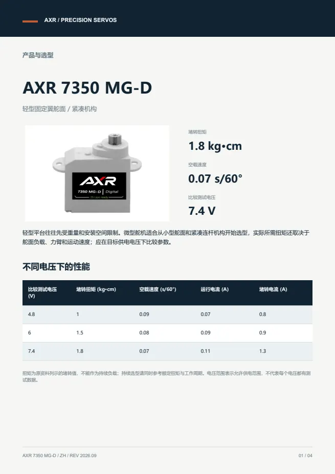 AXR 7350 MG-D 微型舵机 产品资料 · 中文 PDF 导读 PDF 封面预览