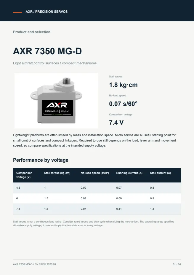 AXR 7350 MG-D 微型舵机 产品资料 · 英文 PDF 导读 PDF 封面预览