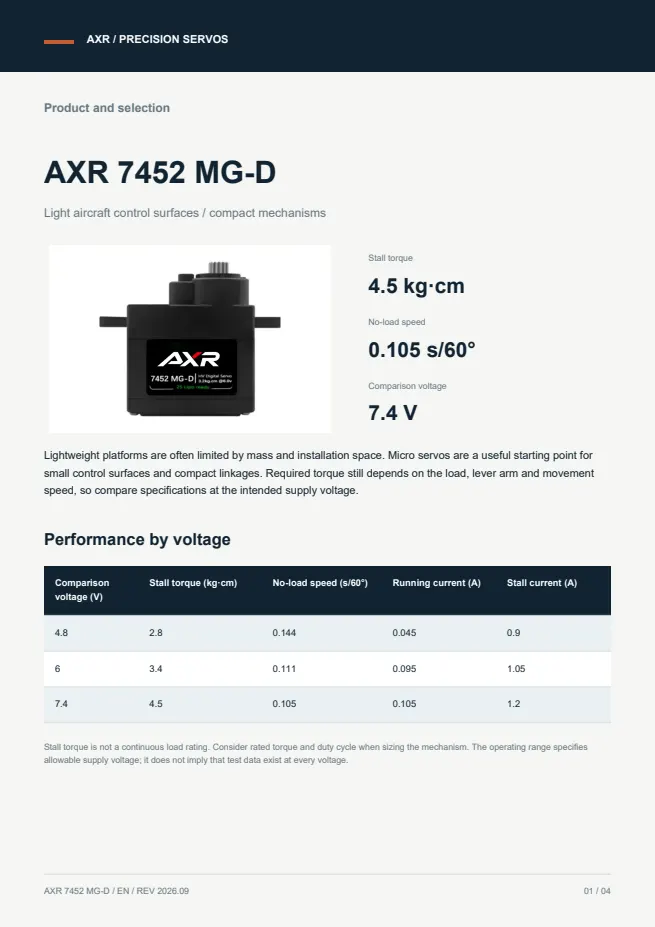 AXR 7452 MG-D 微型舵机 产品资料 · 英文 PDF 导读 PDF 封面预览