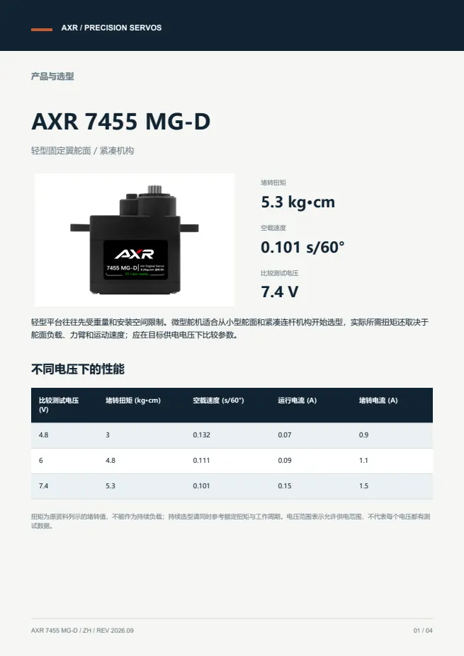 AXR 7455 MG-D 微型舵机 产品资料 · 中文 PDF 导读 PDF 封面预览