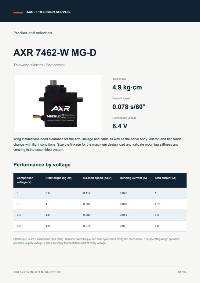 AXR 7462-W MG-D 薄翼舵机 产品资料 · 英文 PDF 导读 PDF 封面预览