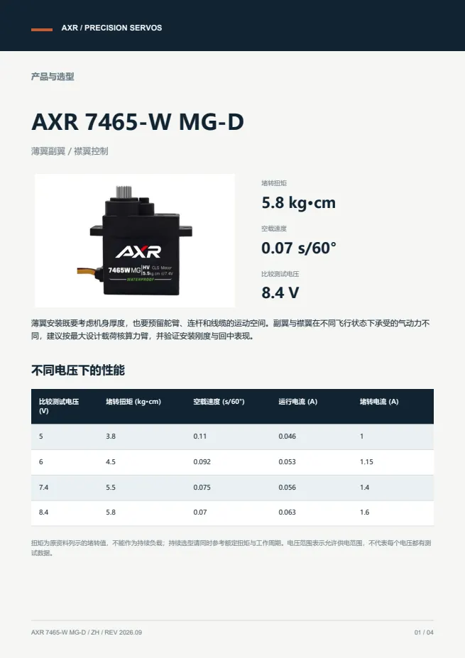 AXR 7465-W MG-D 薄翼舵机 产品资料 · 中文 PDF 导读 PDF 封面预览