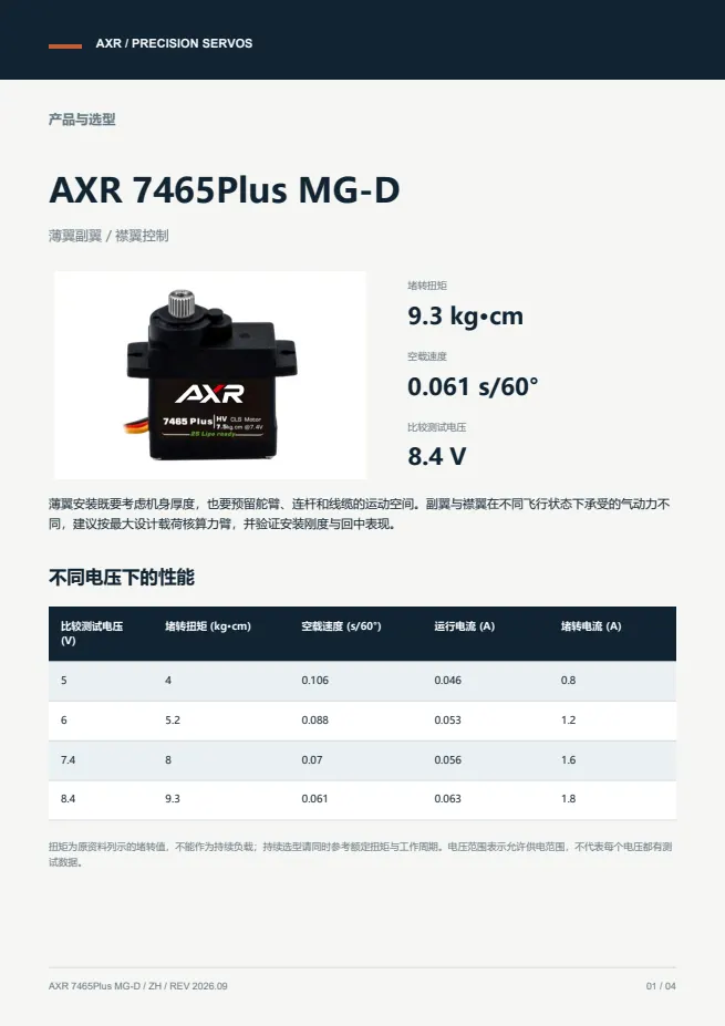 AXR 7465Plus MG-D 薄翼舵机 产品资料 · 中文 PDF 导读 PDF 封面预览