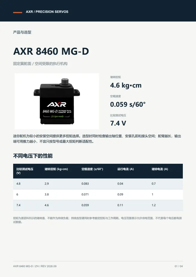 AXR 8460 MG-D 迷你舵机 产品资料 · 中文 PDF 导读 PDF 封面预览