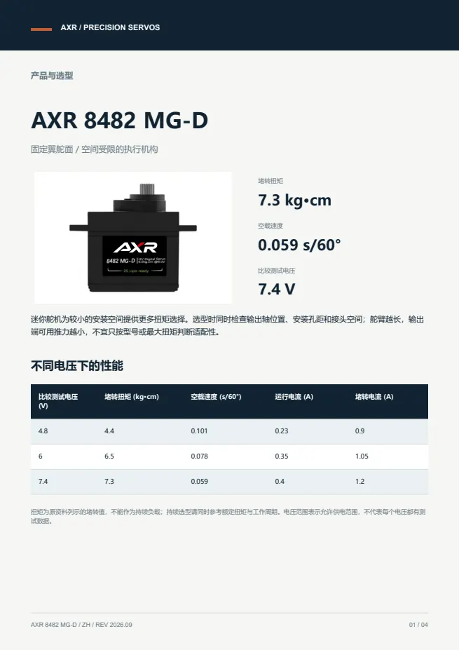 AXR 8482 MG-D 迷你舵机 产品资料 · 中文 PDF 导读 PDF 封面预览