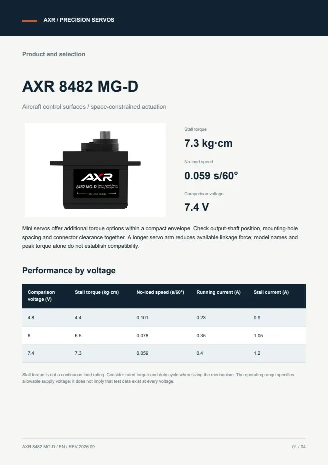 AXR 8482 MG-D 迷你舵机 产品资料 · 英文 PDF 导读 PDF 封面预览