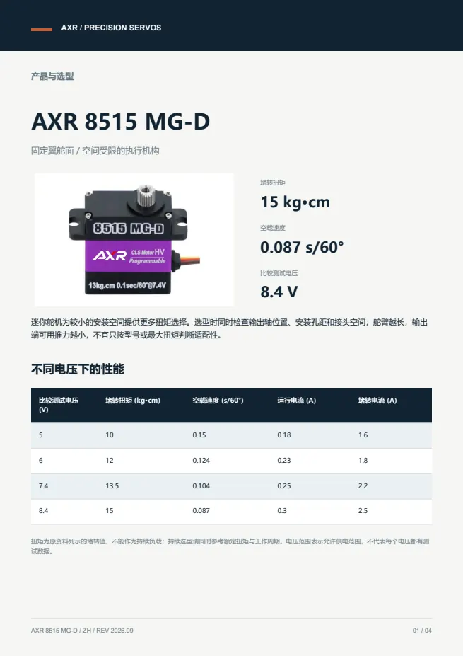 AXR 8515 MG-D 迷你舵机 产品资料 · 中文 PDF 导读 PDF 封面预览