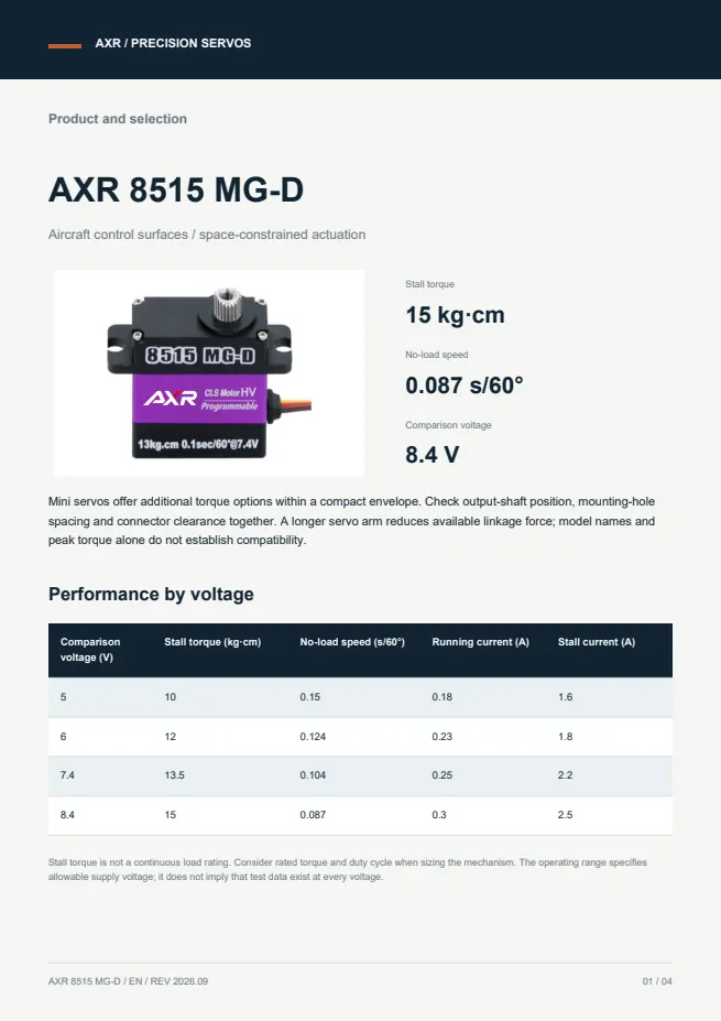 AXR 8515 MG-D 迷你舵机 产品资料 · 英文 PDF 导读 PDF 封面预览