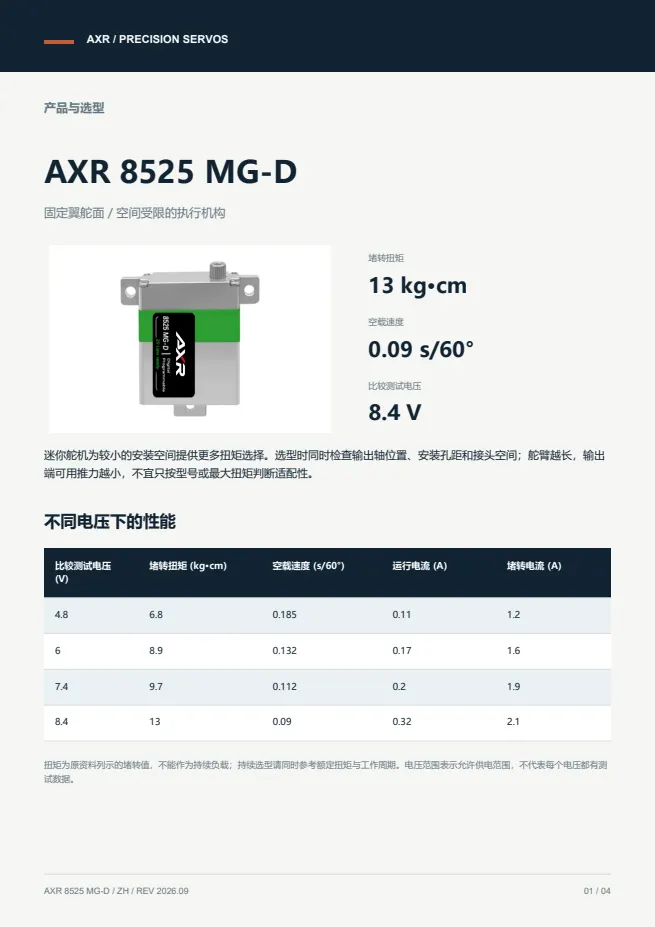 AXR 8525 MG-D 迷你舵机 产品资料 · 中文 PDF 导读 PDF 封面预览