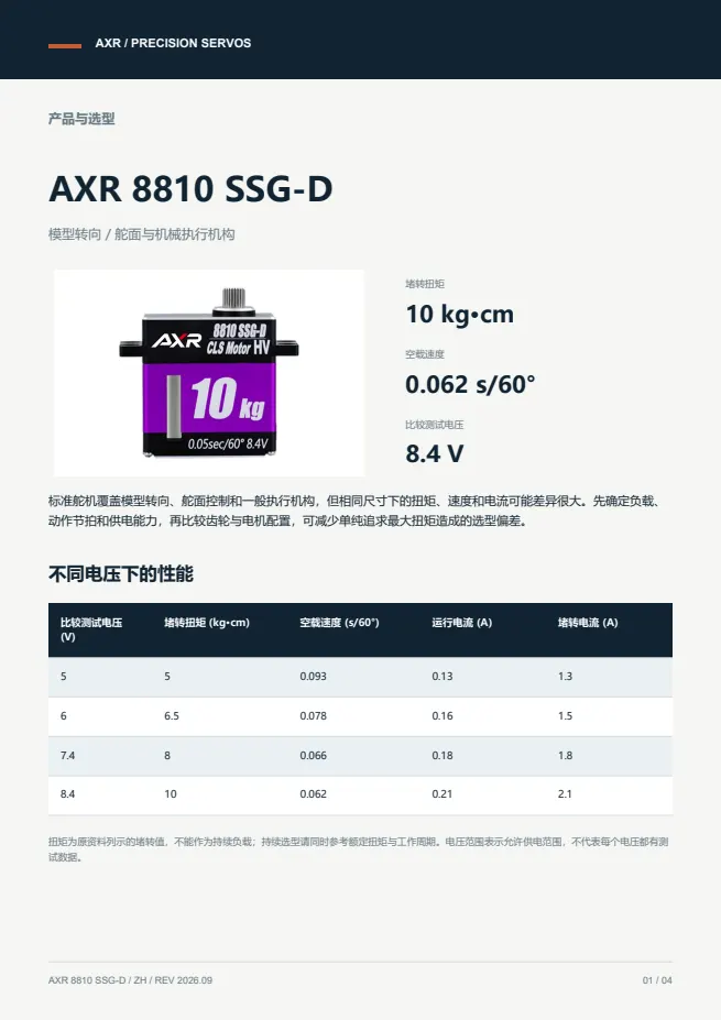 AXR 8810 SSG-D 标准舵机 产品资料 · 中文 PDF 导读 PDF 封面预览