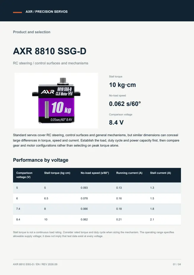 AXR 8810 SSG-D 标准舵机 产品资料 · 英文 PDF 导读 PDF 封面预览