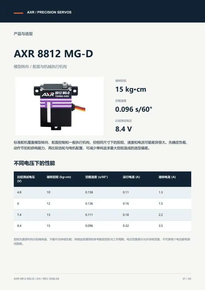 AXR 8812 MG-D 标准舵机 产品资料 · 中文 PDF 导读 PDF 封面预览