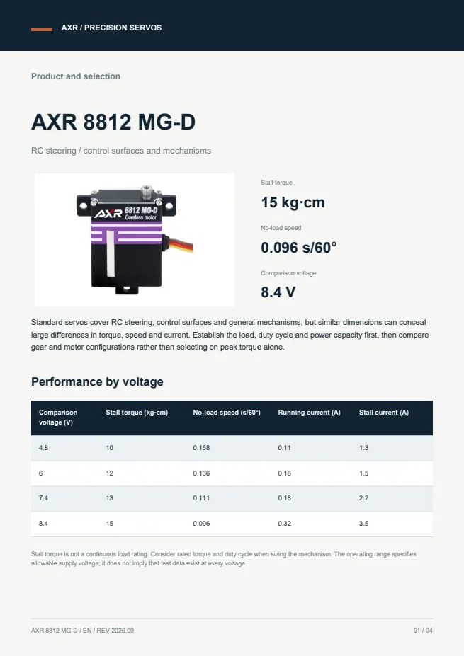 AXR 8812 MG-D 标准舵机 产品资料 · 英文 PDF 导读 PDF 封面预览