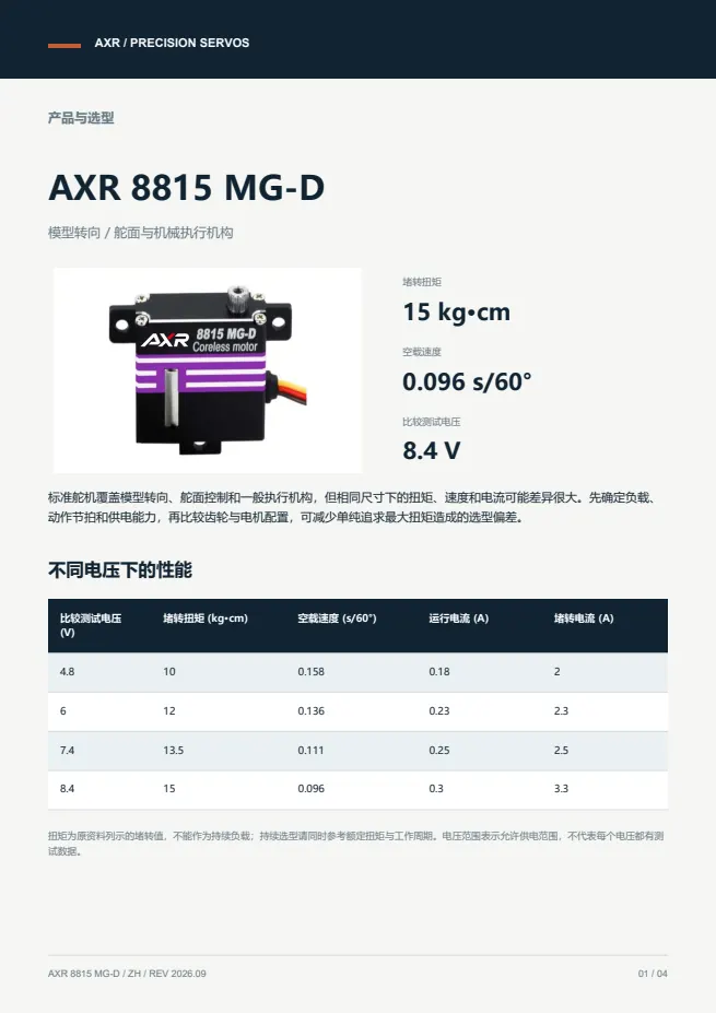 AXR 8815 MG-D 标准舵机 产品资料 · 中文 PDF 导读 PDF 封面预览