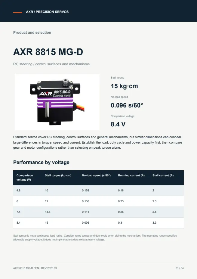 AXR 8815 MG-D 标准舵机 产品资料 · 英文 PDF 导读 PDF 封面预览