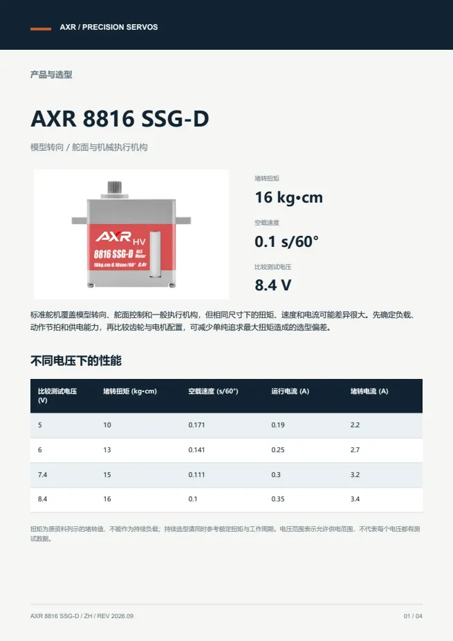 AXR 8816 SSG-D 标准舵机 产品资料 · 中文 PDF 导读 PDF 封面预览