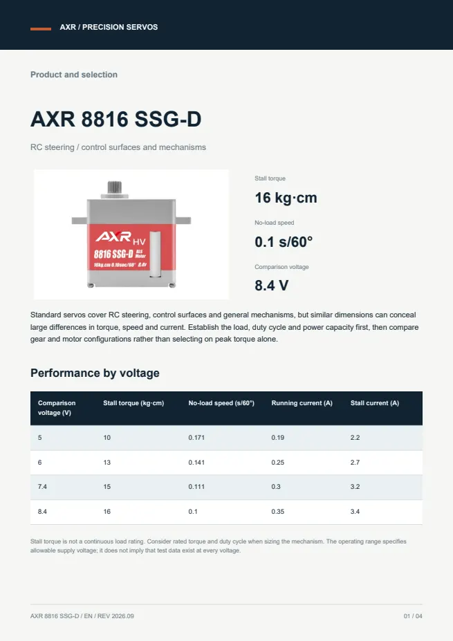 AXR 8816 SSG-D 标准舵机 产品资料 · 英文 PDF 导读 PDF 封面预览