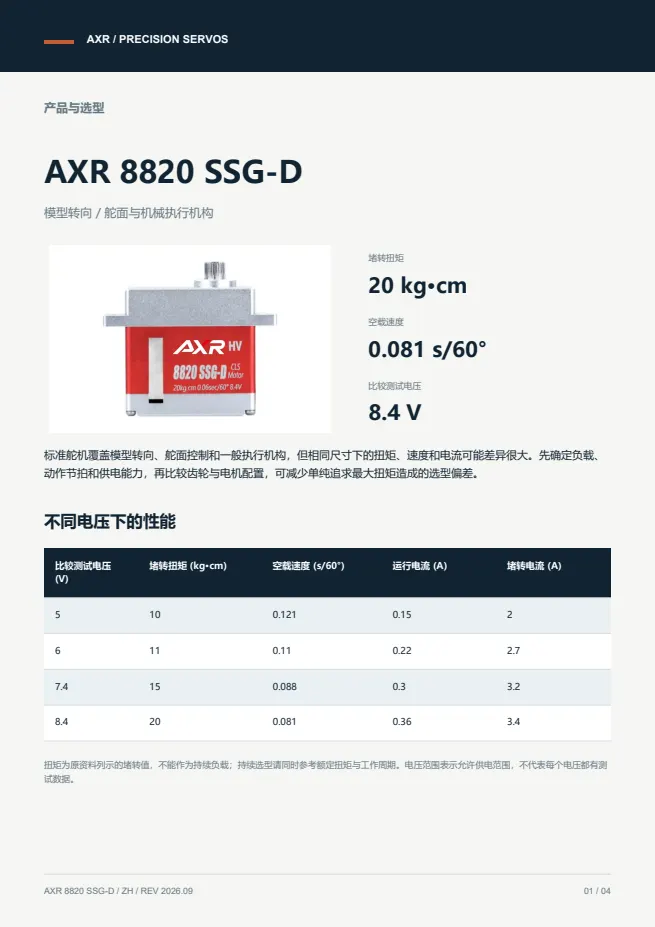 AXR 8820 SSG-D 标准舵机 产品资料 · 中文 PDF 导读 PDF 封面预览