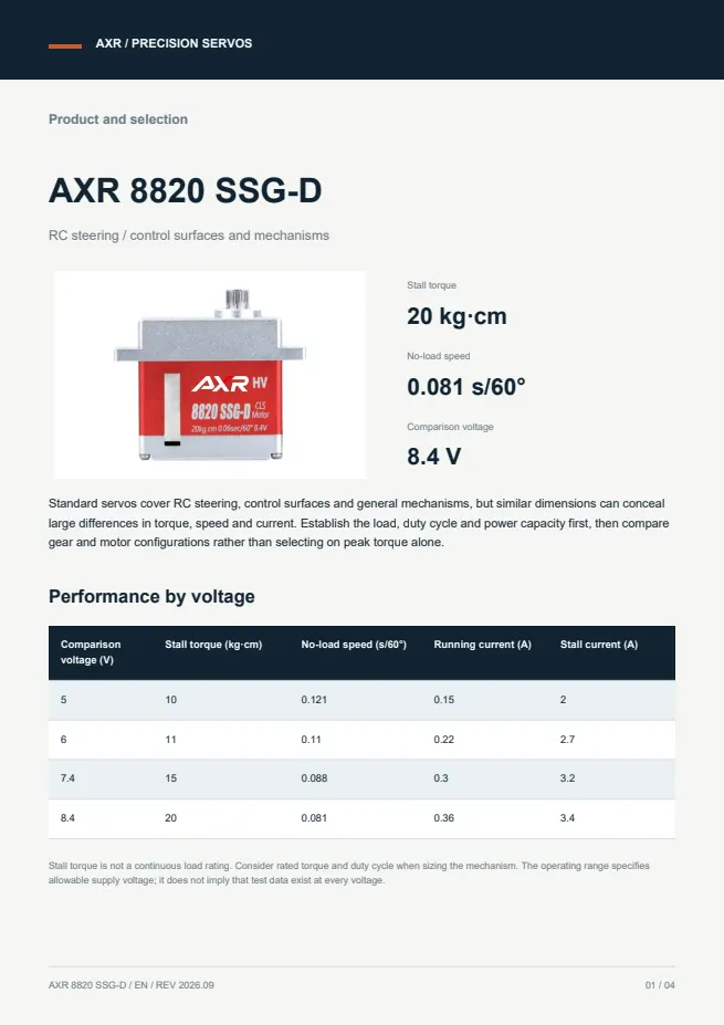 AXR 8820 SSG-D 标准舵机 产品资料 · 英文 PDF 导读 PDF 封面预览