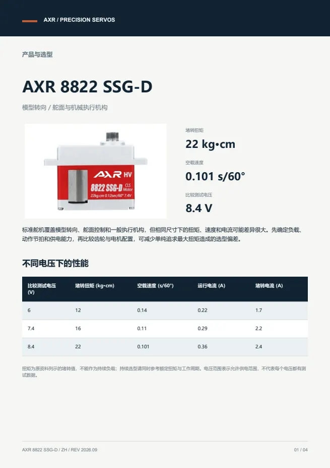 AXR 8822 SSG-D 标准舵机 产品资料 · 中文 PDF 导读 PDF 封面预览