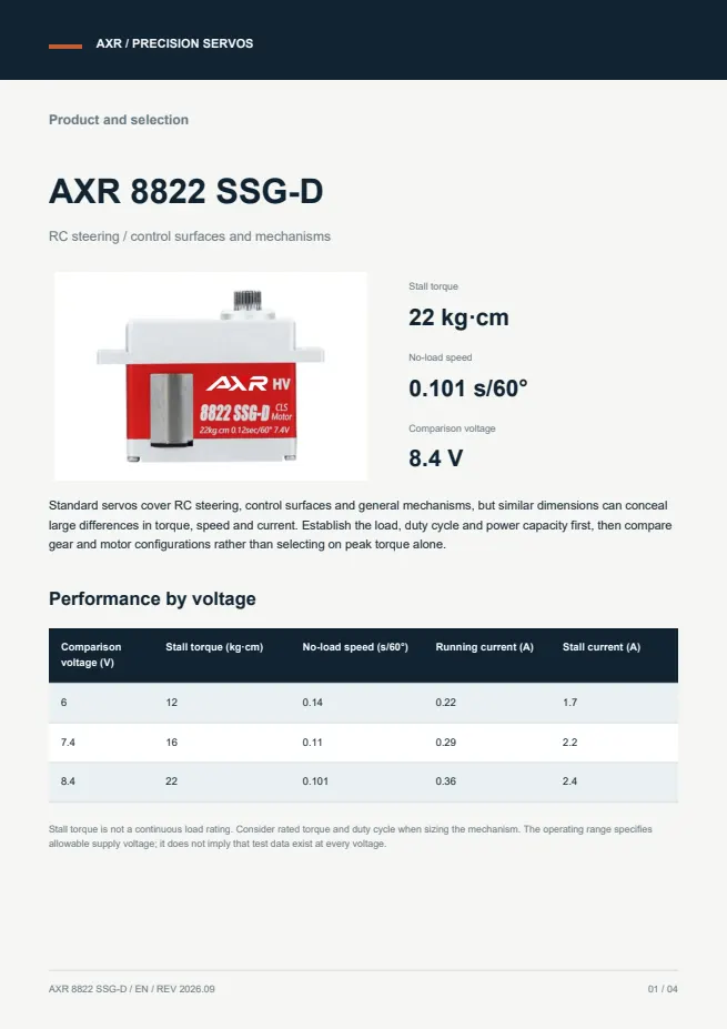 AXR 8822 SSG-D 标准舵机 产品资料 · 英文 PDF 导读 PDF 封面预览