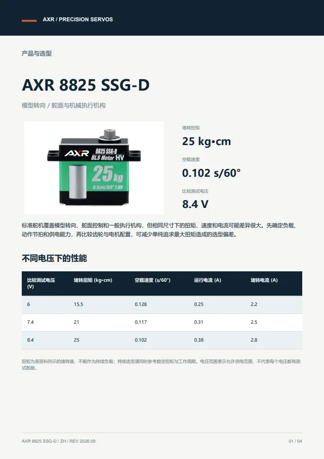 AXR 8825 SSG-D 标准舵机 产品资料 · 中文 PDF 导读 PDF 封面预览