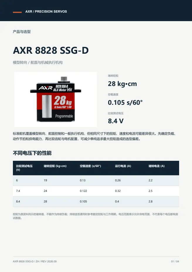 AXR 8828 SSG-D 标准舵机 产品资料 · 中文 PDF 导读 PDF 封面预览