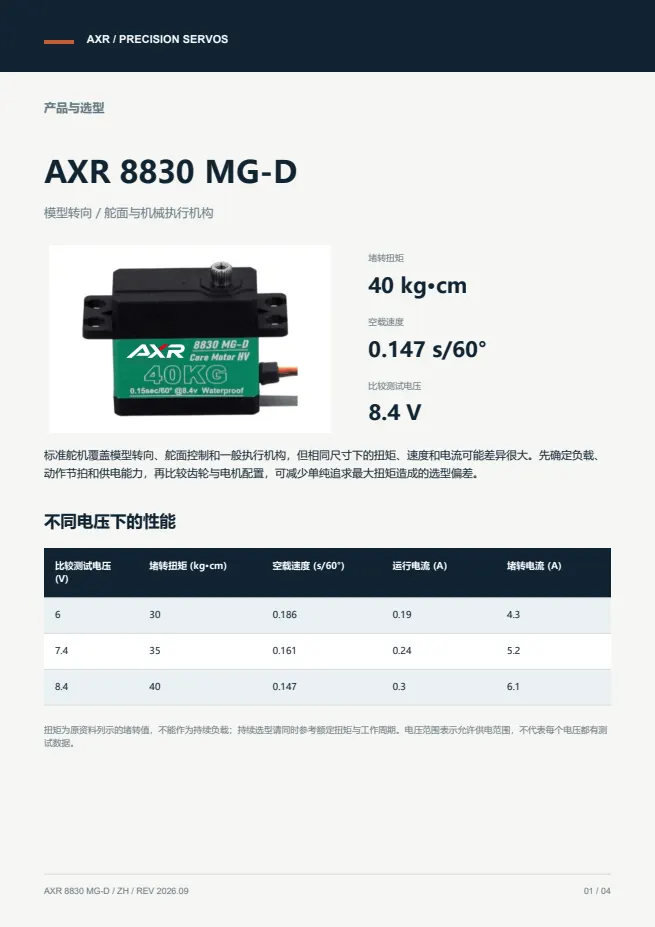 AXR 8830 MG-D 标准舵机 产品资料 · 中文 PDF 导读 PDF 封面预览