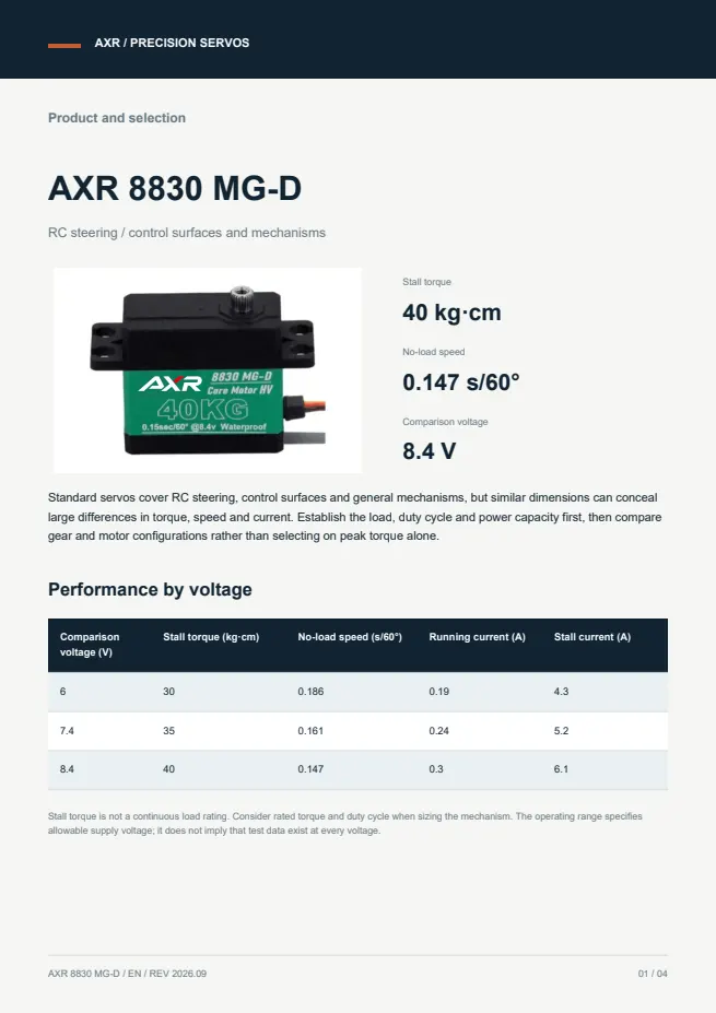AXR 8830 MG-D 标准舵机 产品资料 · 英文 PDF 导读 PDF 封面预览