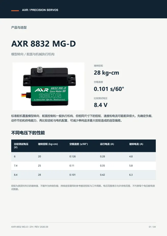 AXR 8832 MG-D 标准舵机 产品资料 · 中文 PDF 导读 PDF 封面预览