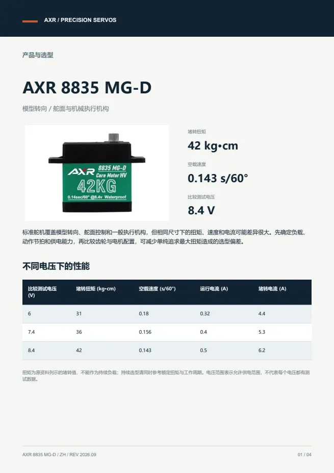 AXR 8835 MG-D 标准舵机 产品资料 · 中文 PDF 导读 PDF 封面预览