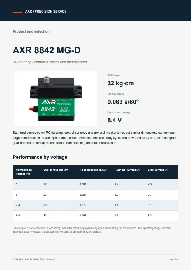 AXR 8842 MG-D 标准舵机 产品资料 · 英文 PDF 导读 PDF 封面预览