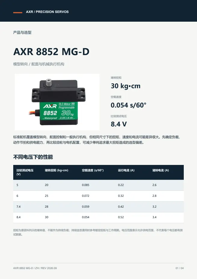 AXR 8852 MG-D 标准舵机 产品资料 · 中文 PDF 导读 PDF 封面预览