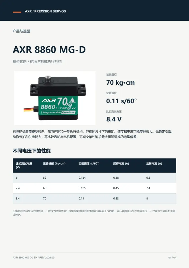 AXR 8860 MG-D 标准舵机 产品资料 · 中文 PDF 导读 PDF 封面预览