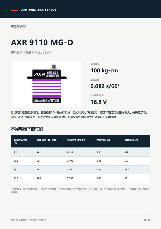 AXR 9110 MG-D 标准舵机 产品资料 · 中文 PDF 导读 PDF 封面预览